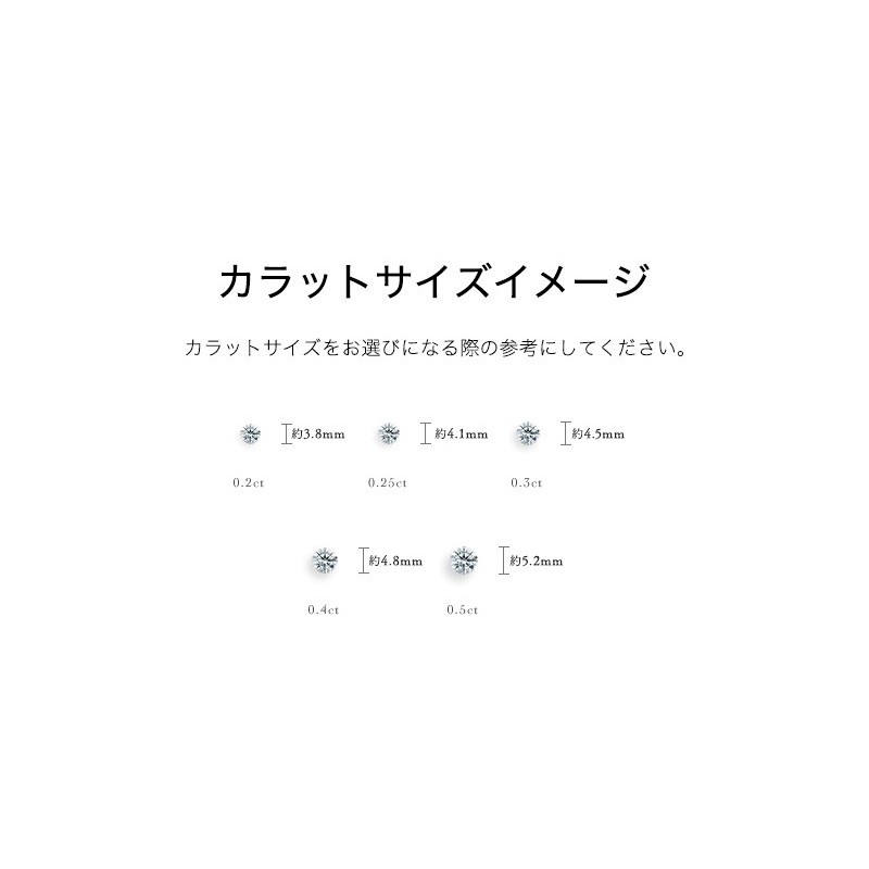 ルネリア プラチナ