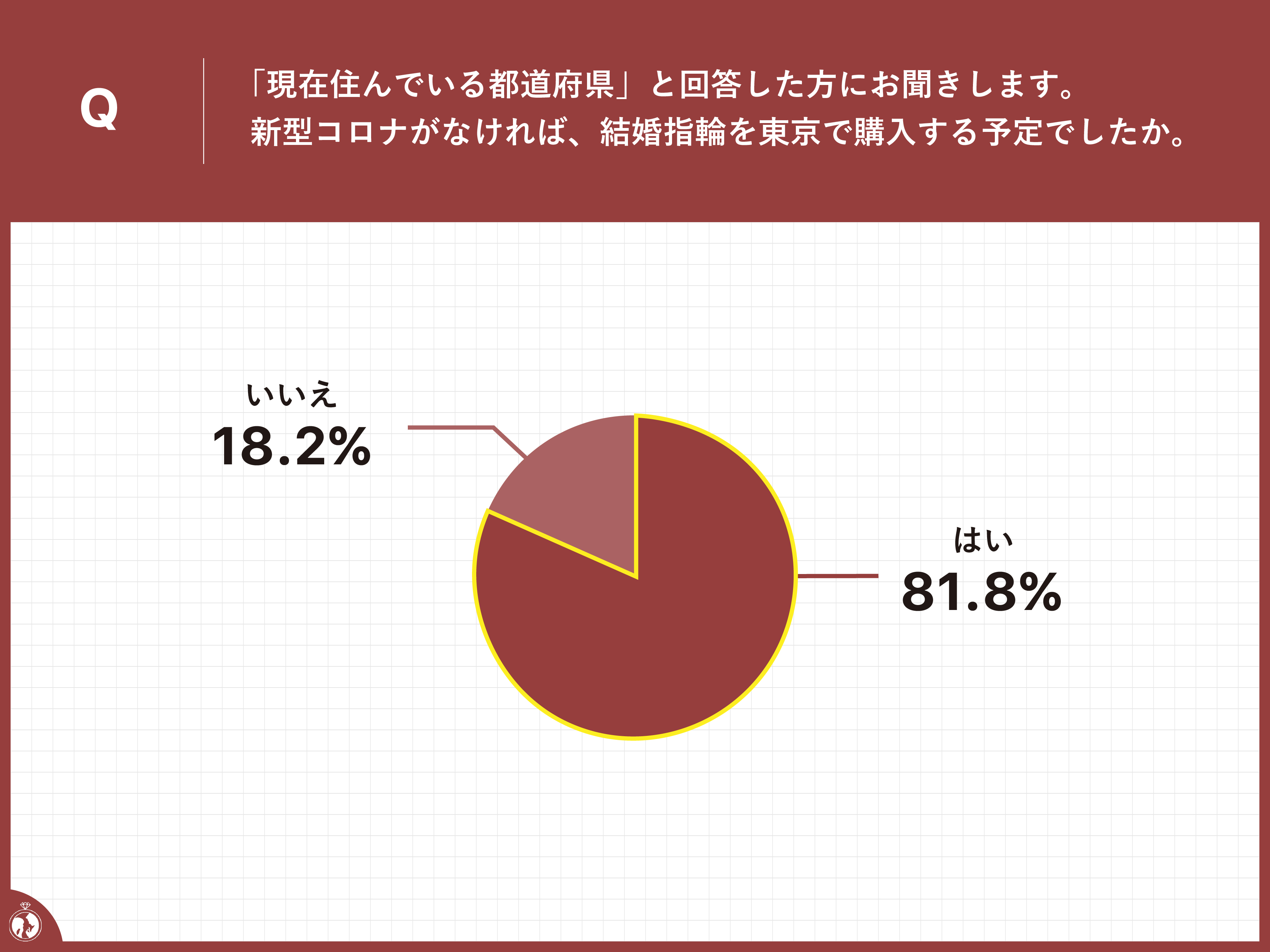 結婚指輪